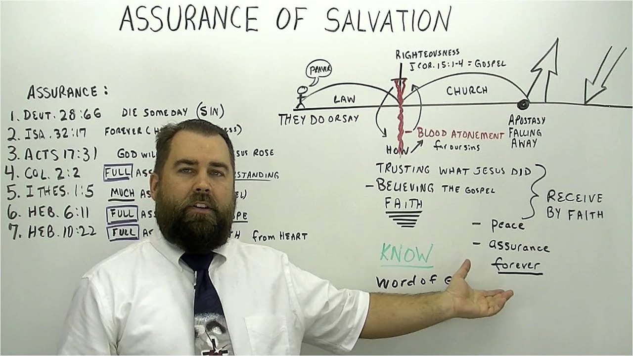 Assurance of Salvation