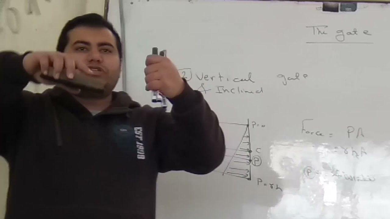 سكشن 4 فلويد (البوابات)