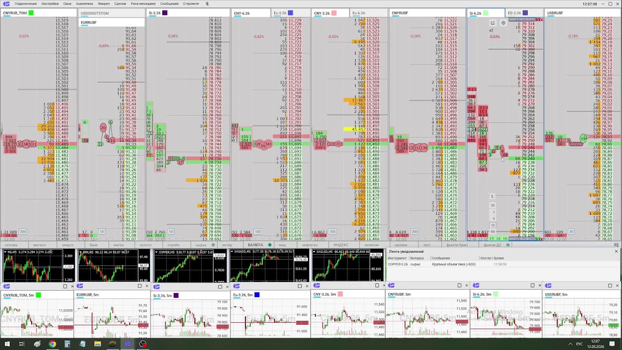 Мастер класс для новичков от Дмитрия Малышева Прямой эфир через restream.su