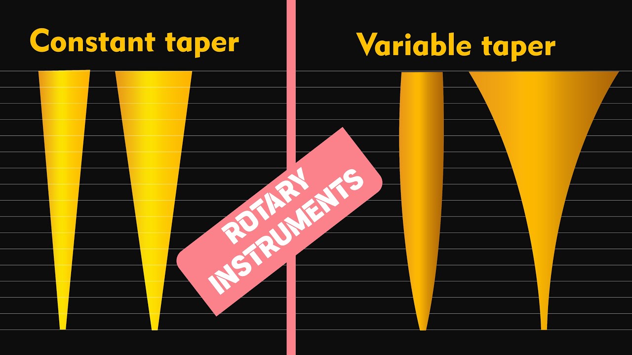 Basics of rotary instruments