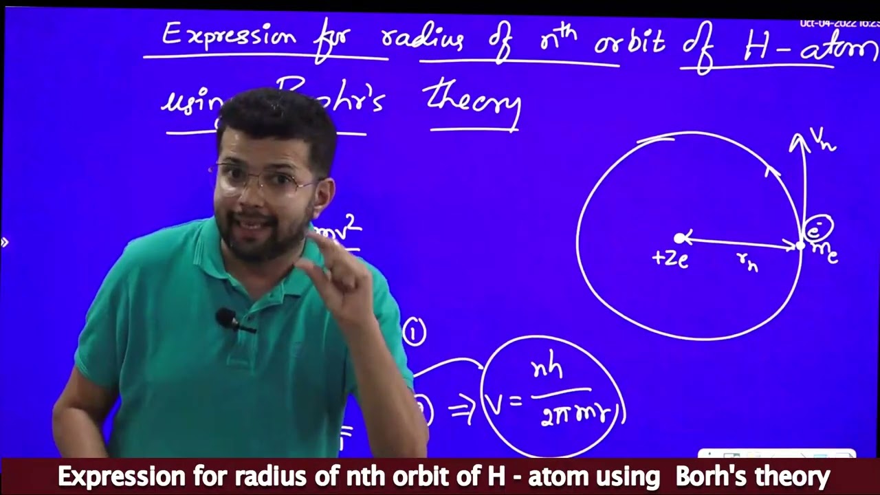 Expression for radius of nth orbit of hydrogen atom - Using Bohr's theory - Derivation