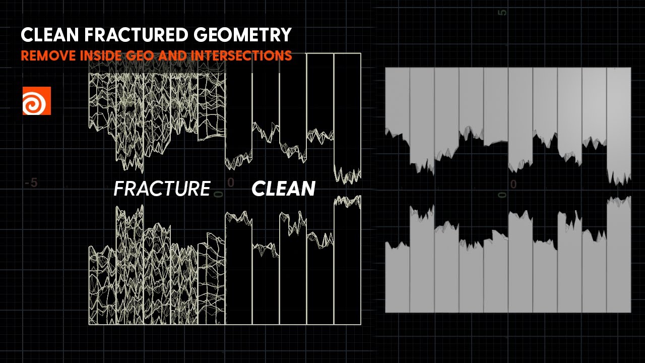 Cleaning fractured geometry in Houdini