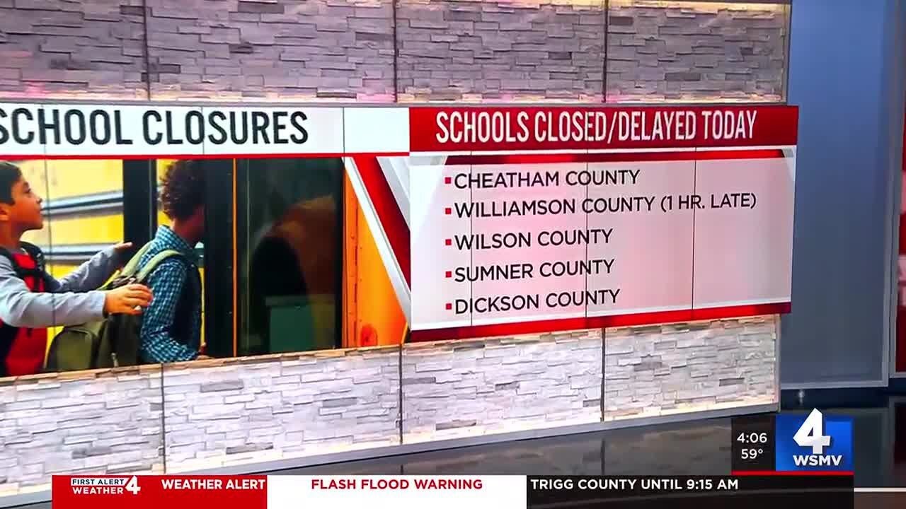 Schools closed/delayed Friday