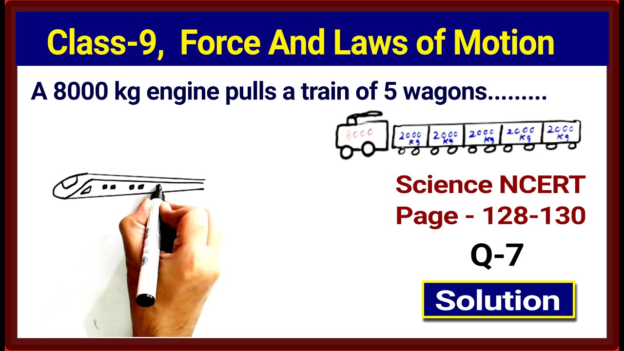 Class 9 Physics | A 8000 kg engine pulls a train of 5 wagons | NCERT Page 128 130 Q 7