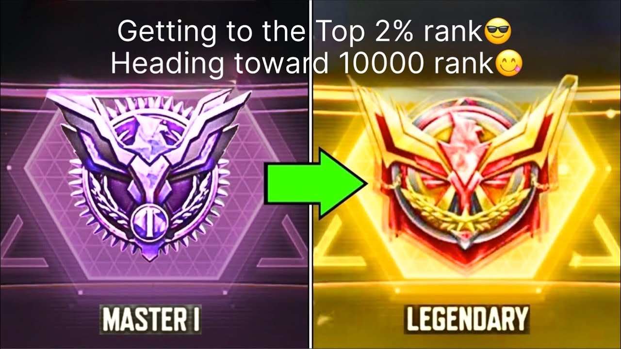 heading towards the top 0.2%