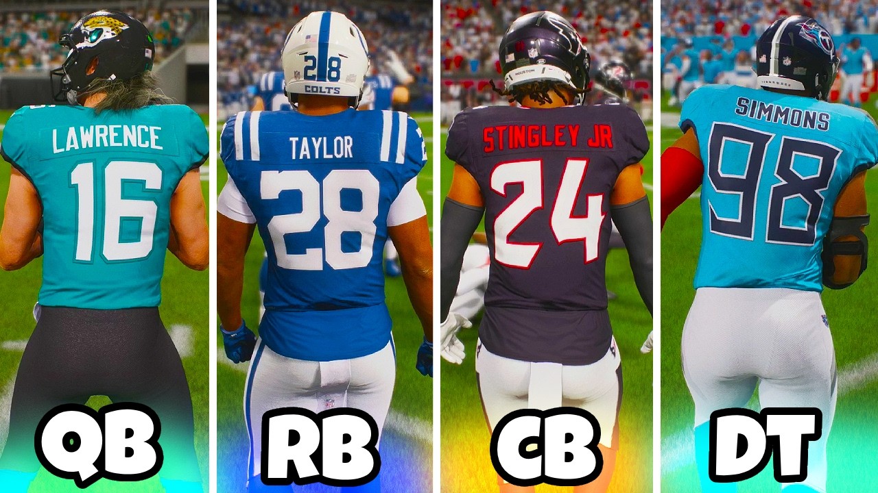 Я создал суперкоманду Южного дивизиона AFC!