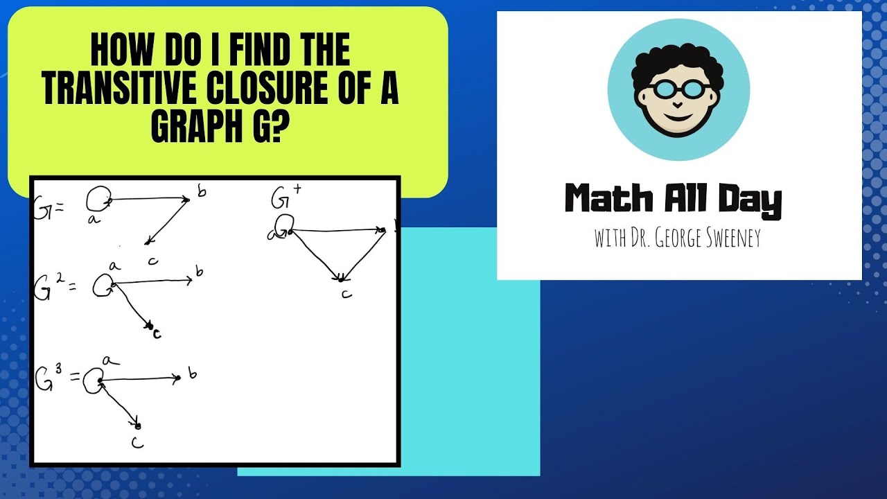 Transitive Closure