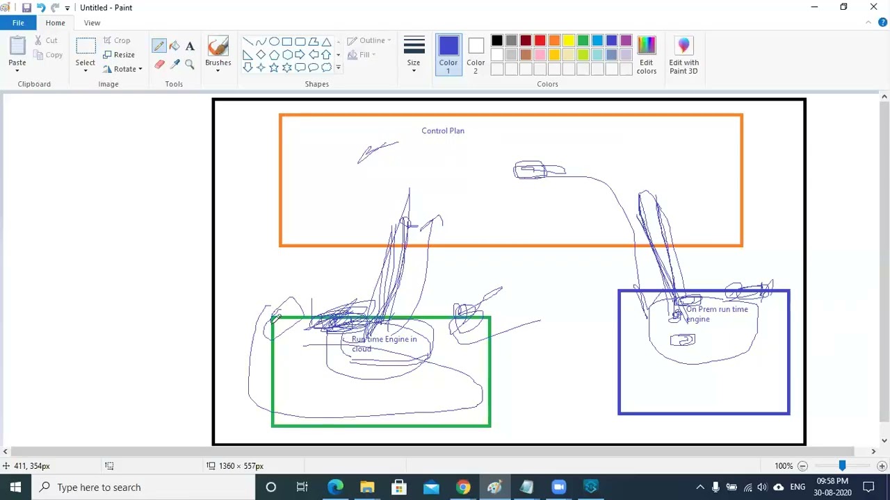 Session 2.2 Mulesoft Cloudhub And OnPrem Deployment  and Runtime Engine Installation