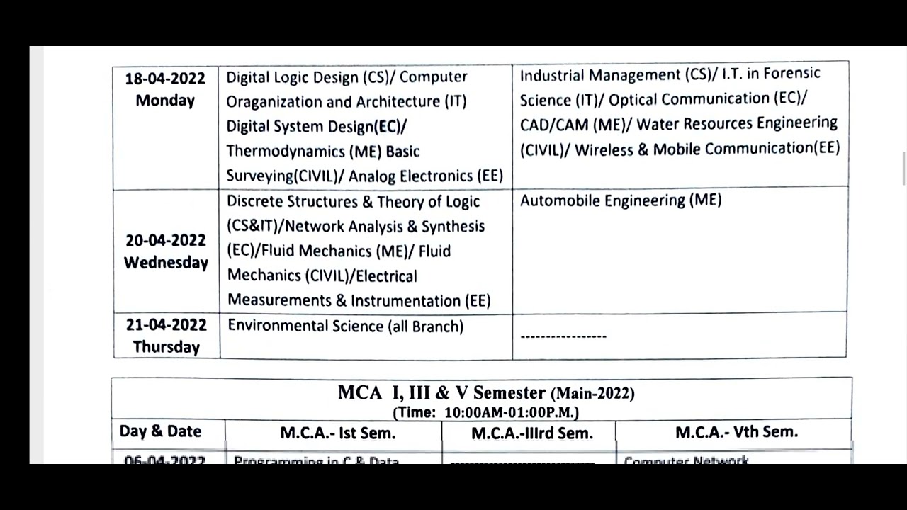 RMLAU Exam date for B.TECH || MBA || MCA  Exam date 2022
