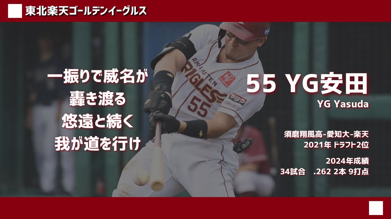 【応援歌】YG安田（安田悠馬） 東北楽天ゴールデンイーグルス