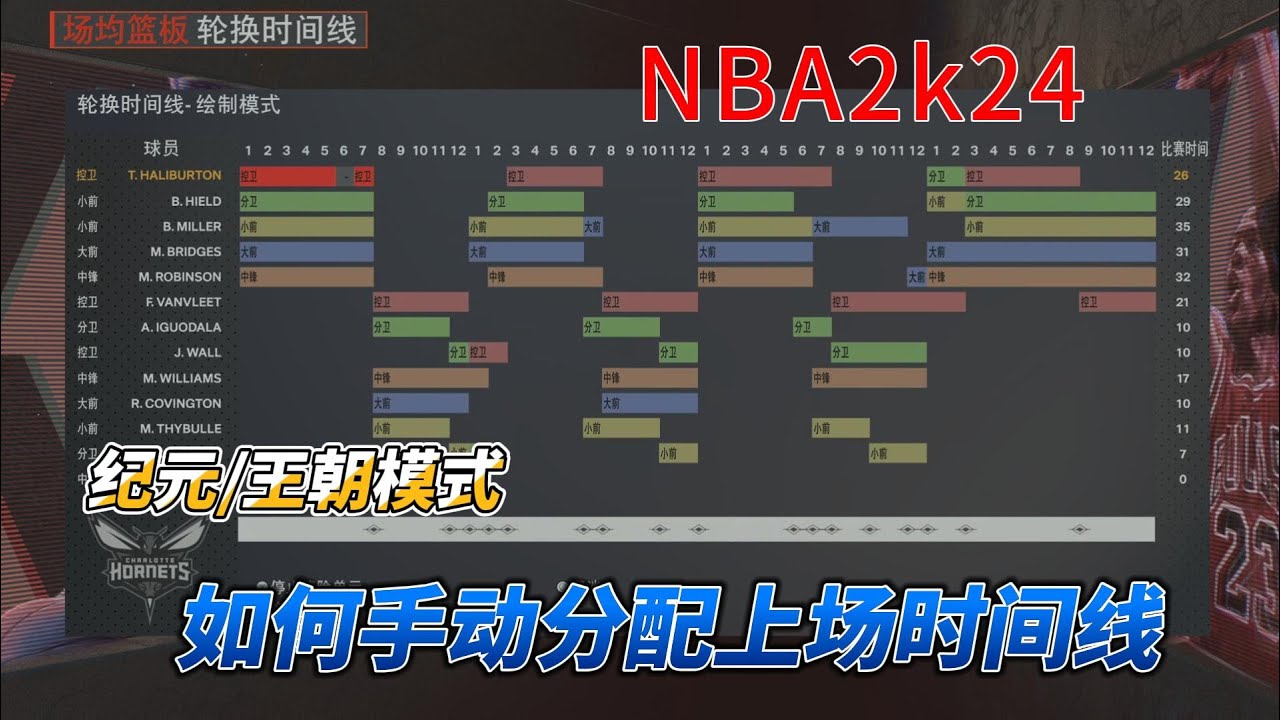 NBA2K24纪元王朝模式如何手动设置上场时间线，很干哦