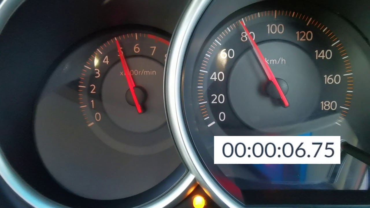Tiida supercharger IMPUL CR-02 CVT Динамика