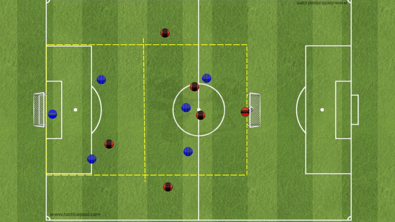 PARADIGMA KLOPP: (VIDEO) ATTACCHI IN SUPERIORITA' NUMERICA (DAL 2 VS1 AL 3 VS 2)