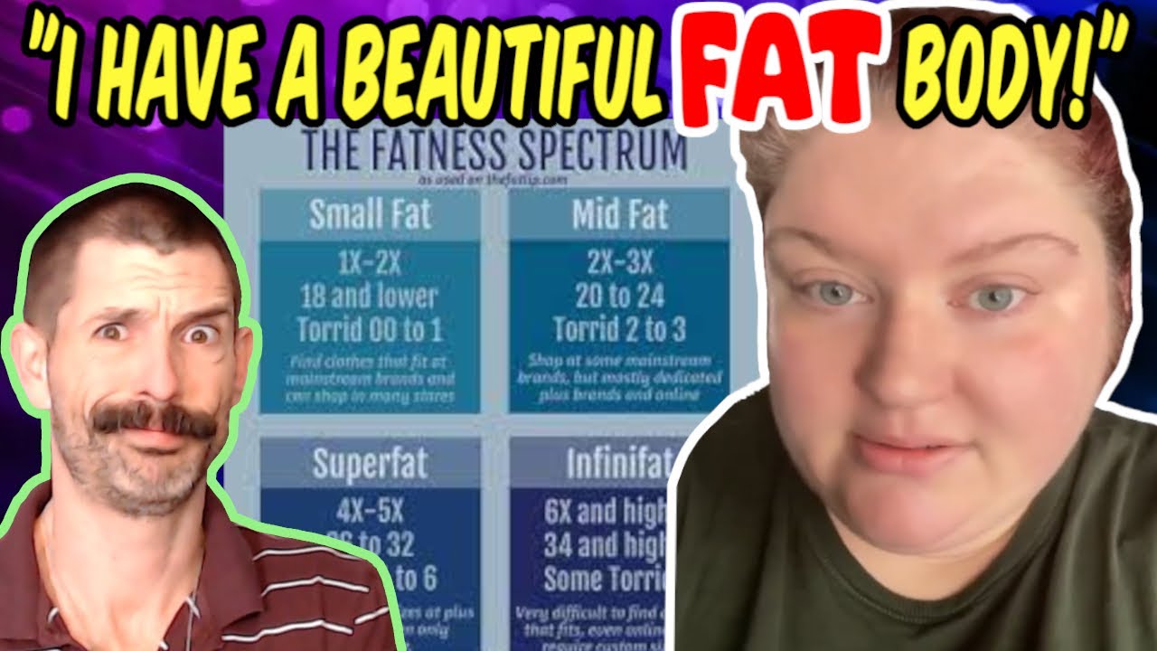 Fat Activist DEMANDS To Be Called 