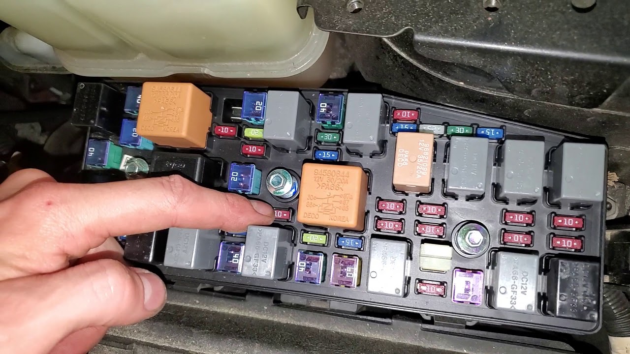 2009 Saturn Vue AC Relay & AC Fuse, Blower Motor Fuse