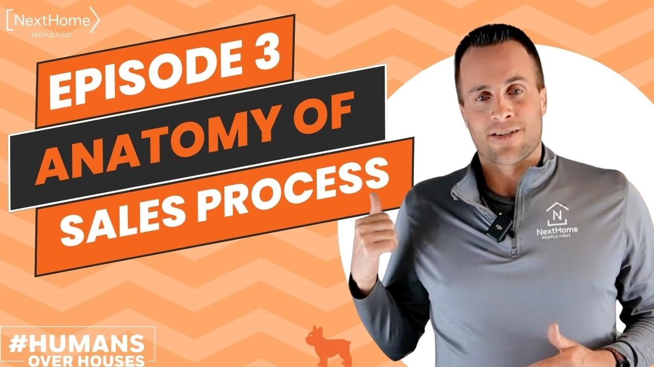 Ep. 3 Anatomy of Sales Process and Sales Contract