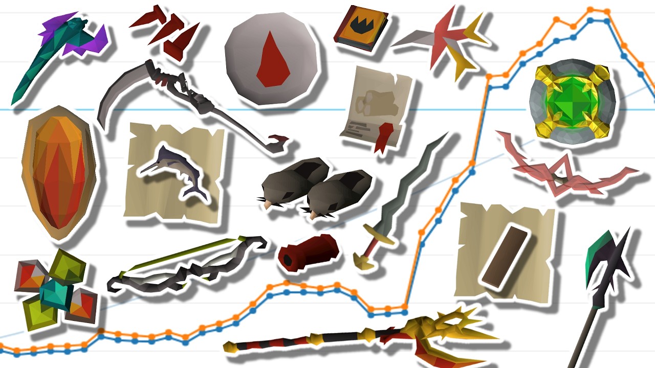 What Is Happening To The Oldschool Runescape Economy? How Sailing Is Crashing The Economy (OSRS)
