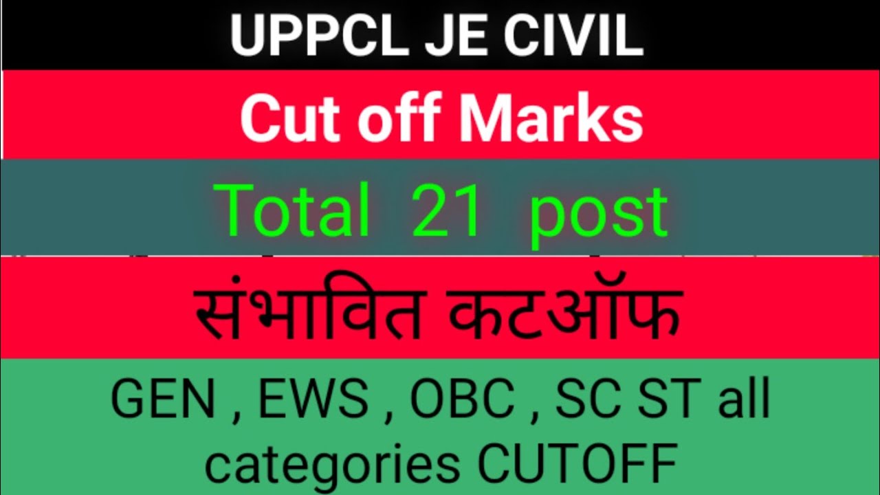 UPPCL JE CIVIL CUT OFF 2022 UPPCL JE Civil Cut off 2021 UPPCL JE सिविल कटऑफ 2022