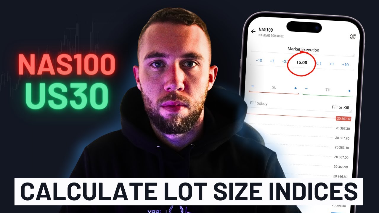 How to Calculate Lot Size on US30 and NAS100 (EASY)