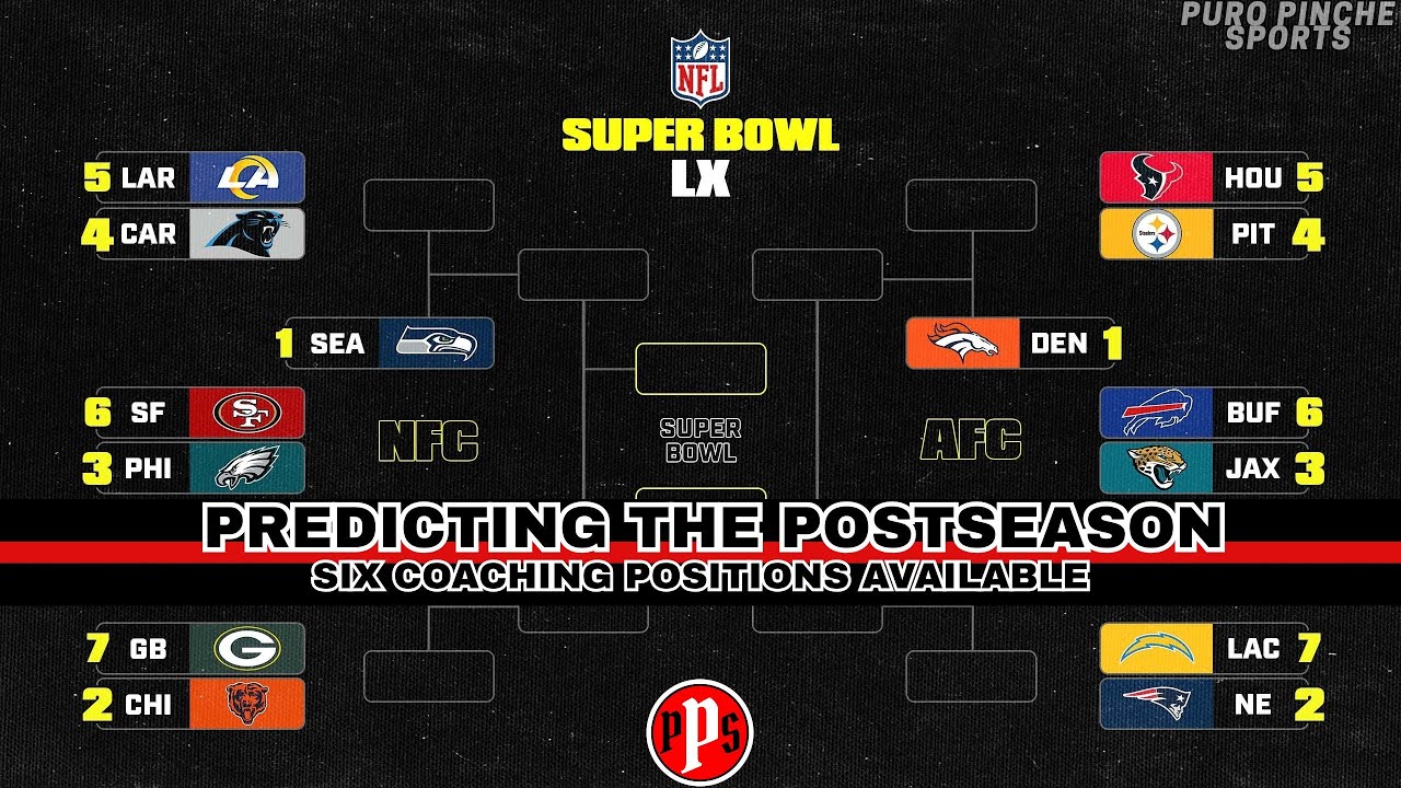 PREDICTING THE POSTSEASON | Puro Pinche Sports Ep. 249 📱