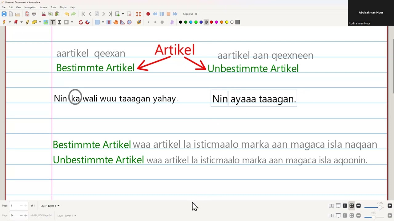 A1 Grammer bestimmte- und Unbestimmte Artikel