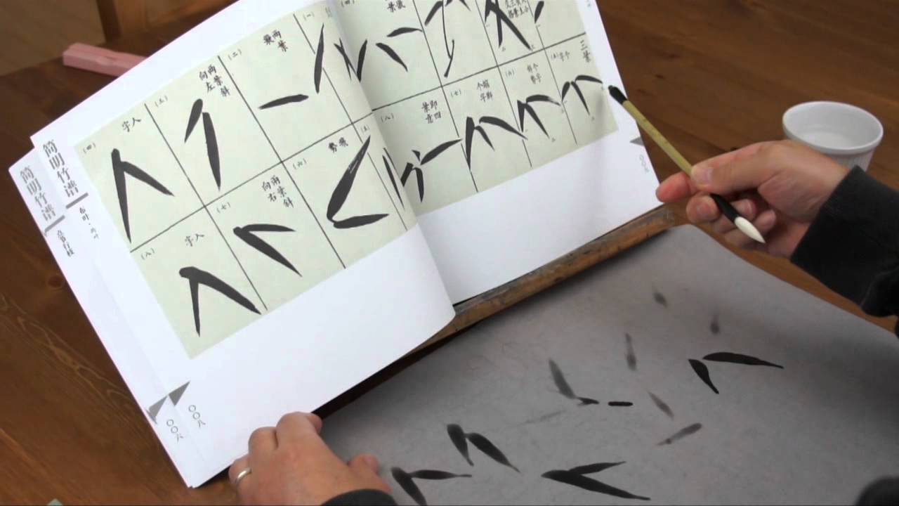 Introducing a Simple and Clear Bamboo Manual for CBP