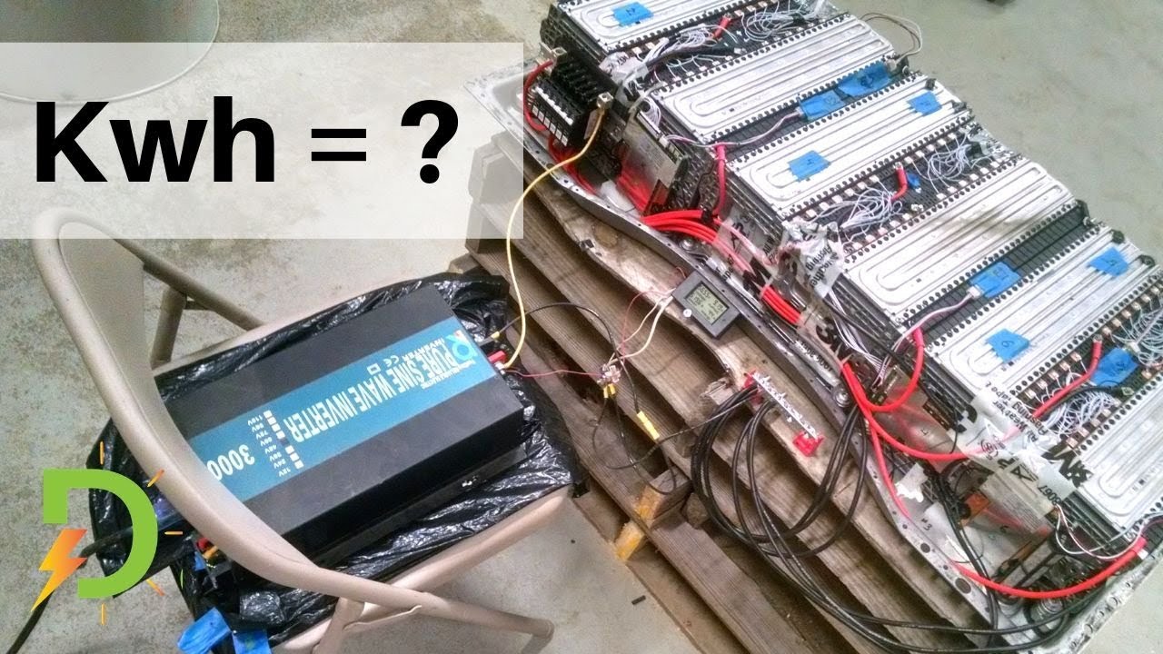 Capacity Test of Lithium Battery, Recycled EV
