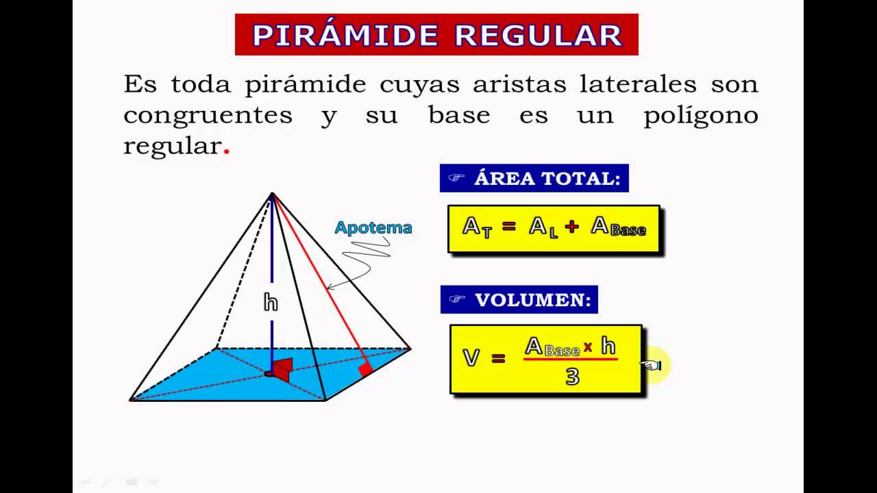 ÁREA Y VOLUMEN DE UNA PIRÁMIDE