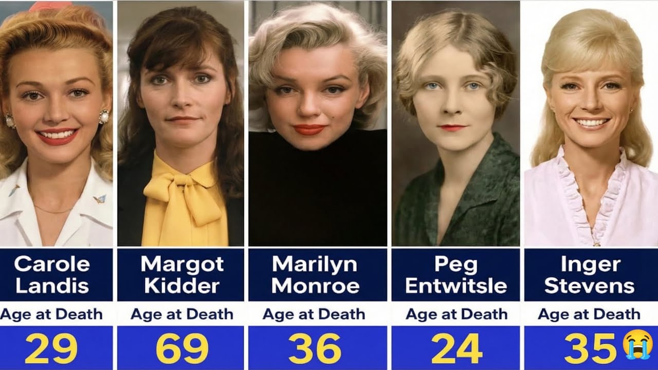 35 Actresses Who Took Their Own Lives #celebrity #actordeath #hollywood #actressdeath 