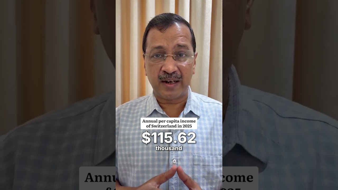 शर्मनाक! मोदी सरकार में Per Capita Income के मामले में भारत Bangladesh से पीछे! 😡😡 #arvindkejriwal