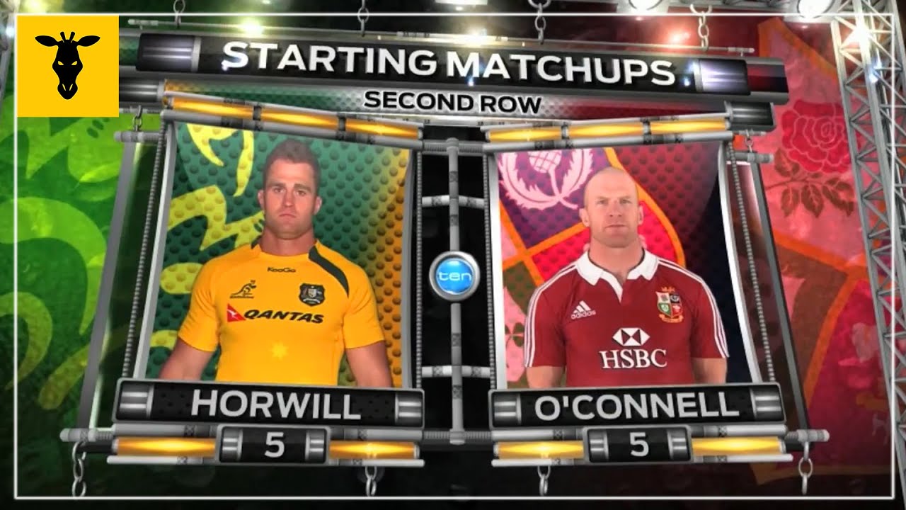 GIRRAPHIC | Channel Ten Lions Tour International Rugby