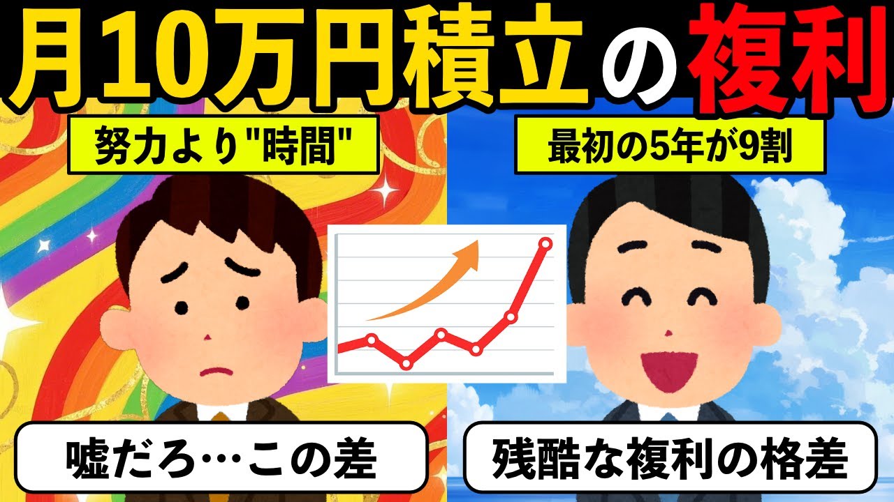 月10万積立投資で複利を実感。10年後に資産倍増計画と早く投資を始める重要性