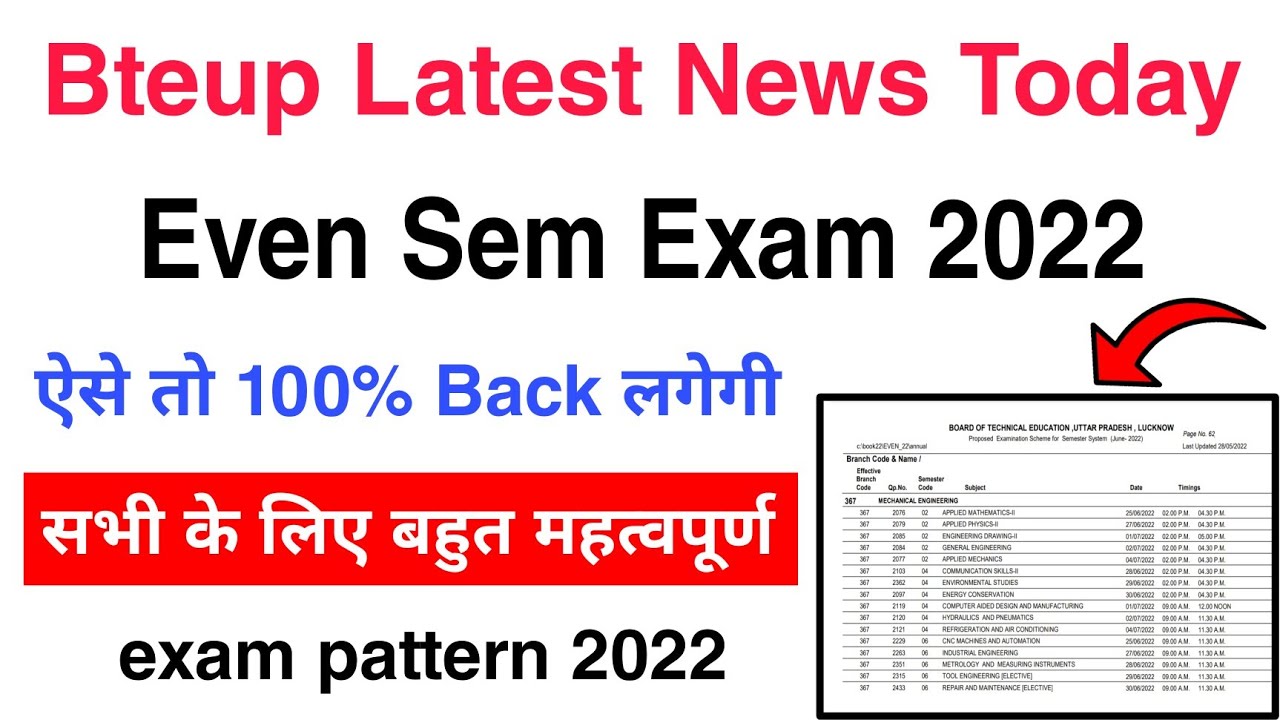 Bteup exam 2022 pattern, महत्वपूर्ण जरूर देखें || bteup exam pattern 2022 || bteup latest news today