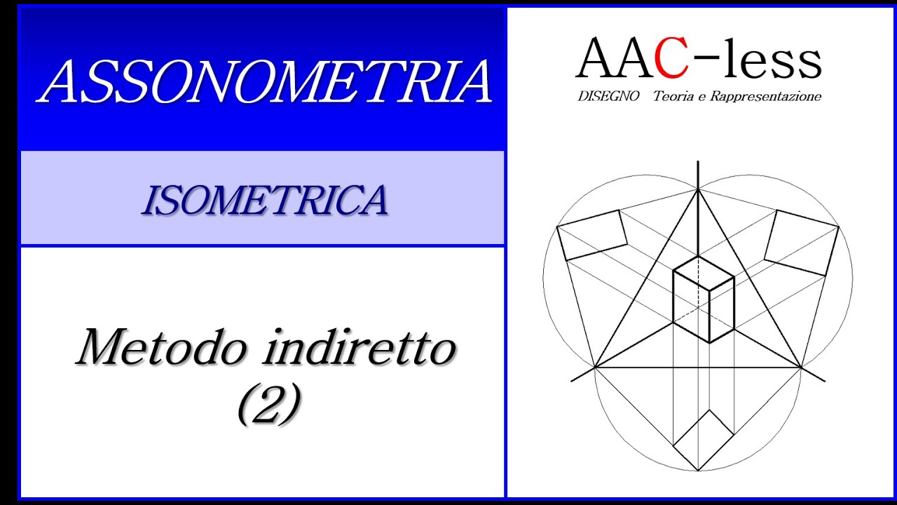 Assonometria Ortogonale Isometrica (2) - Metodo indiretto