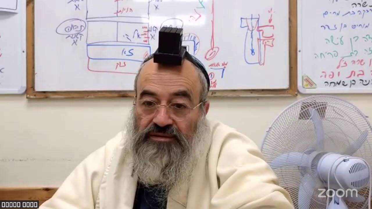 הדרך פנימה 'ויקרא תשפו עץ חיים