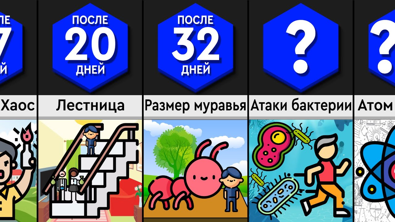 Что, Если Мы Будем Уменьшаться Бесконечно?