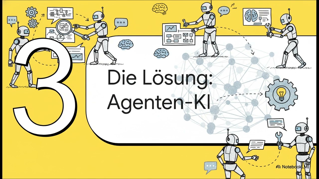Die Intelligenz Fabrik/Einkauf