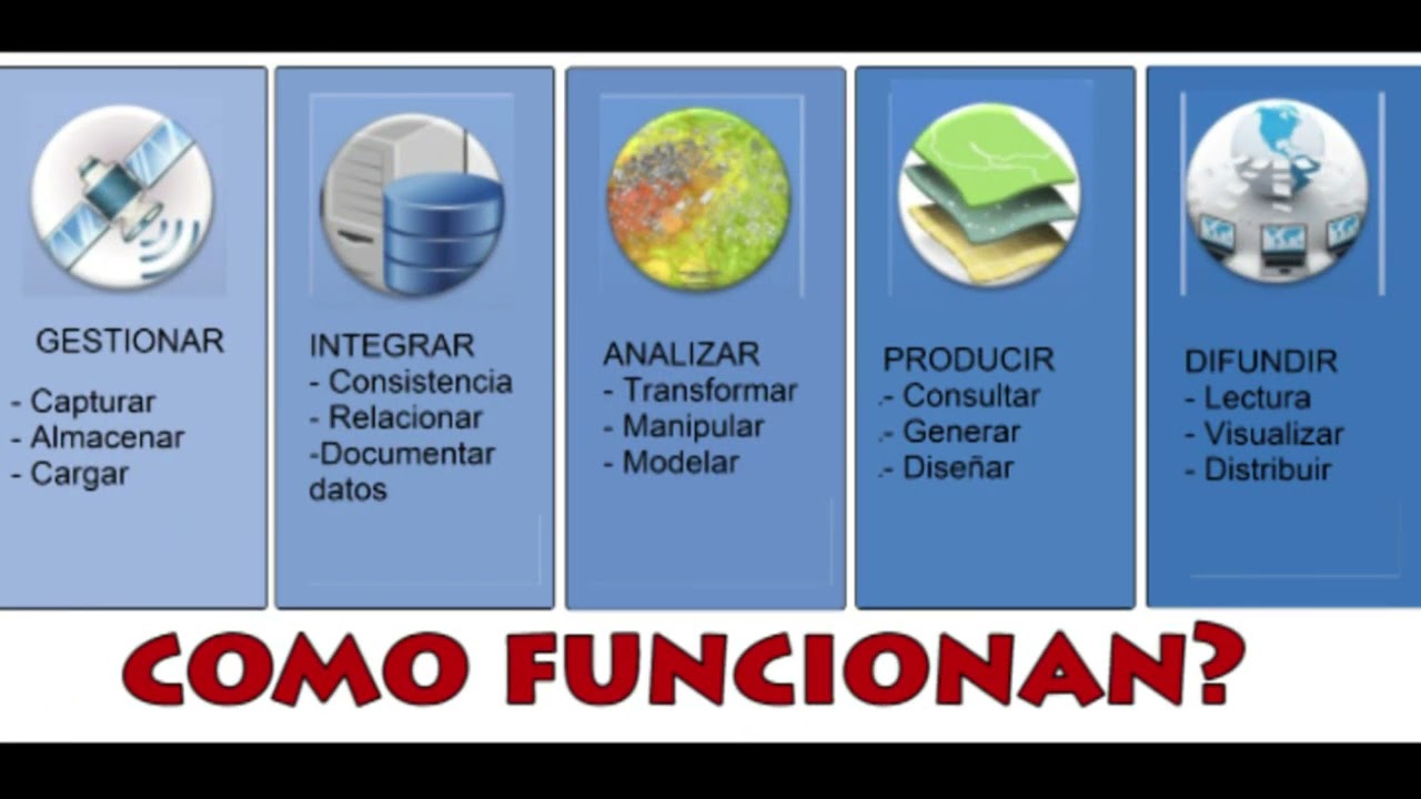 VIDEO COMPUESTO