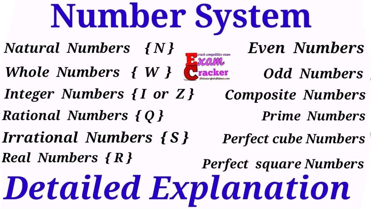 Different types of Numbers ,number system, natural number, real number,prime number, rational number