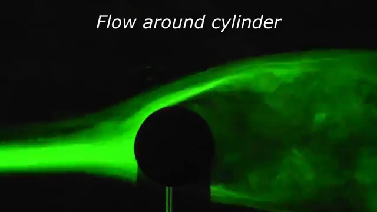 Laser Light Sheet