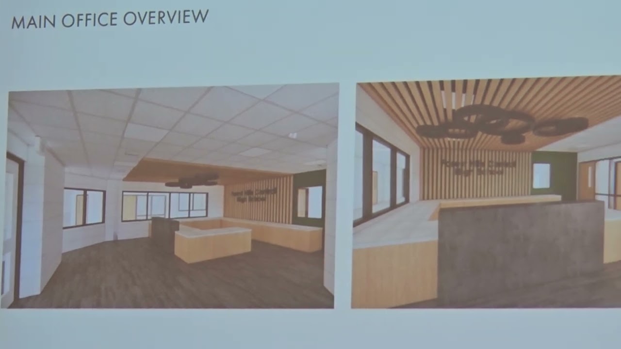 Forest Hills Finance Committee Meeting,  October 15, 2024