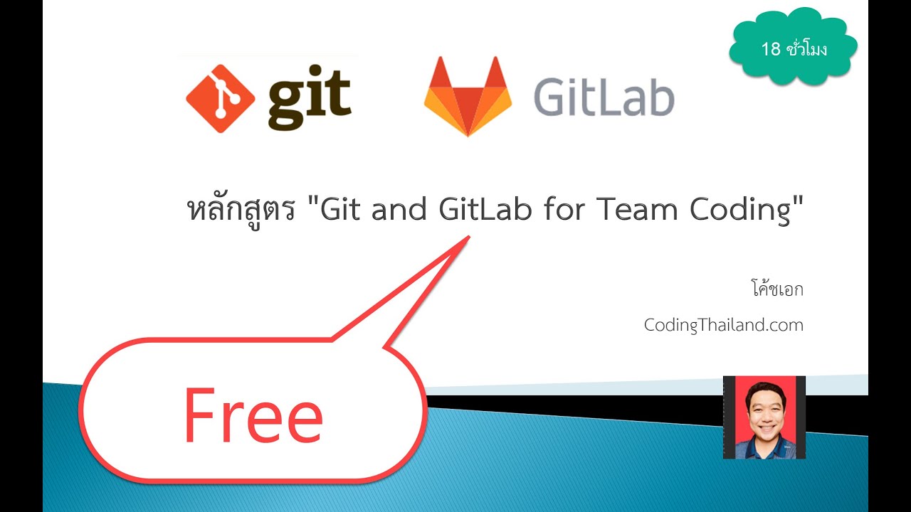 ตอนที่ 1 ปูพื้นฐานก่อนใช้งาน Git