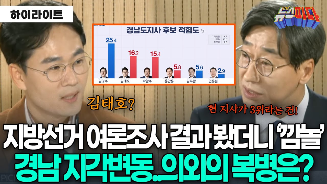 경남 지각변동?! 지방선거 여론조사 결과 봤더니..'깜놀'