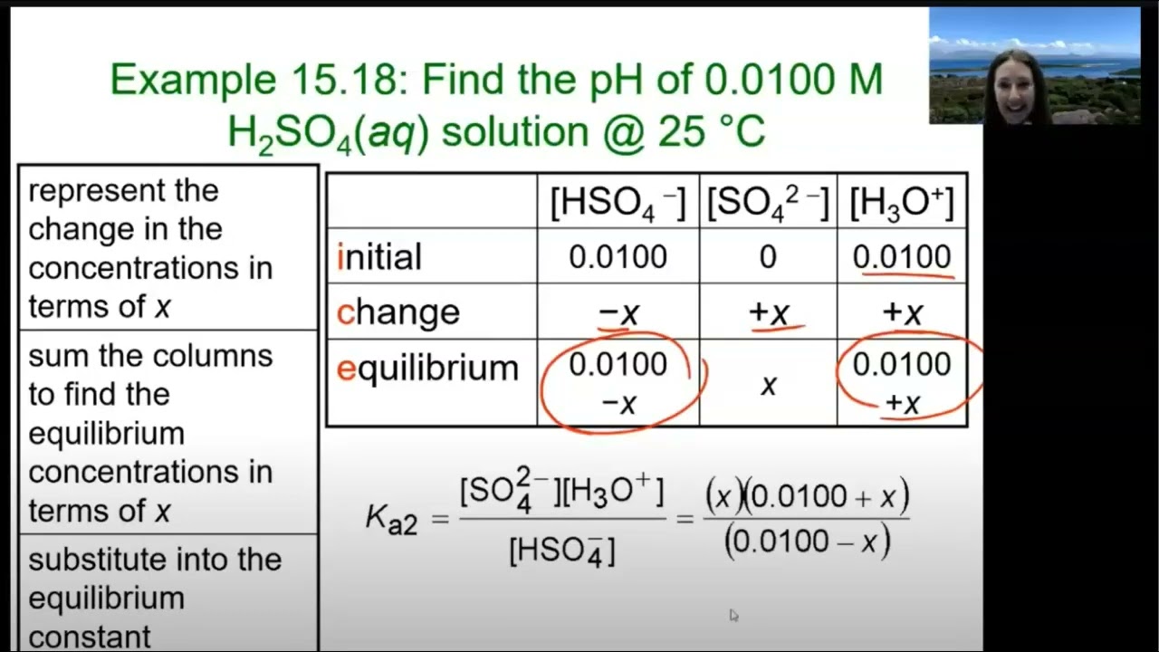 pH calculation for H2SO4