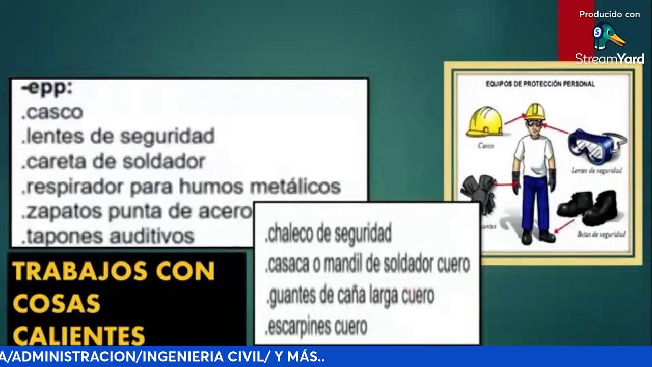 📚𝗖𝗨𝗥𝗦𝗢:PREVENCIONISTA DE RIESGOS LABORALES📚