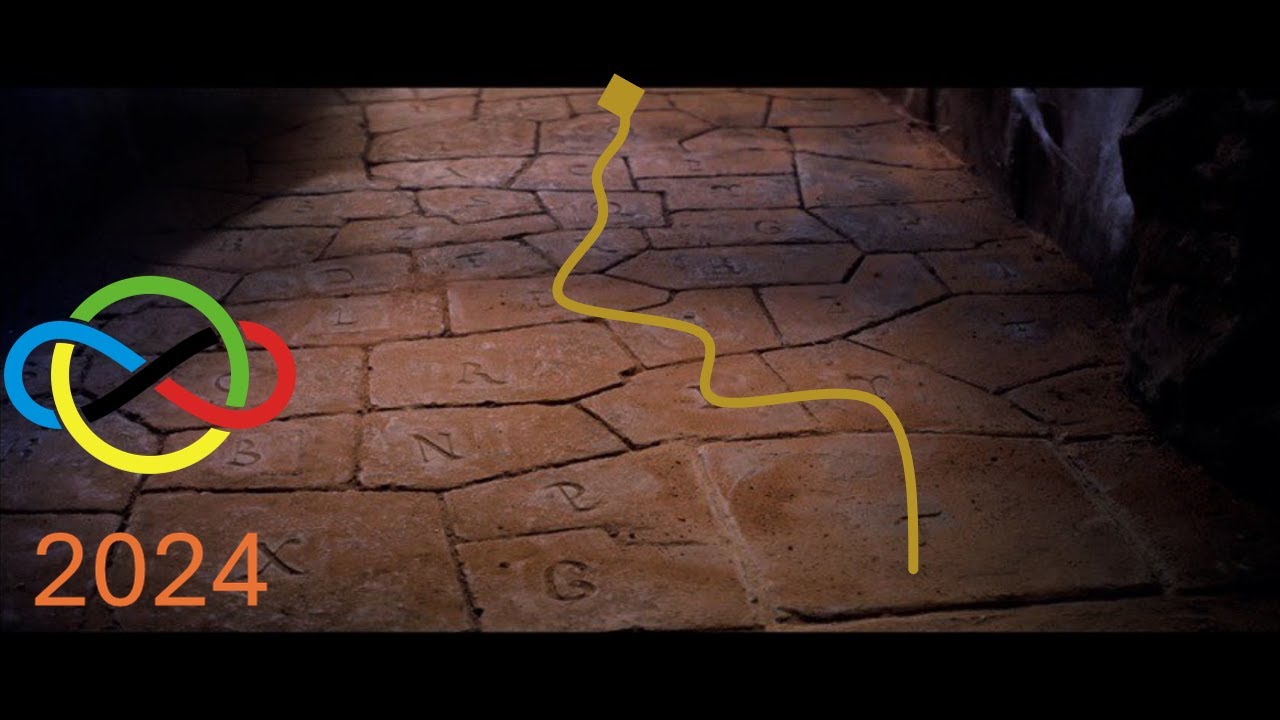 ★ Indiana Jones en las olimpíadas (matemáticas) -- IMO 2024, P5