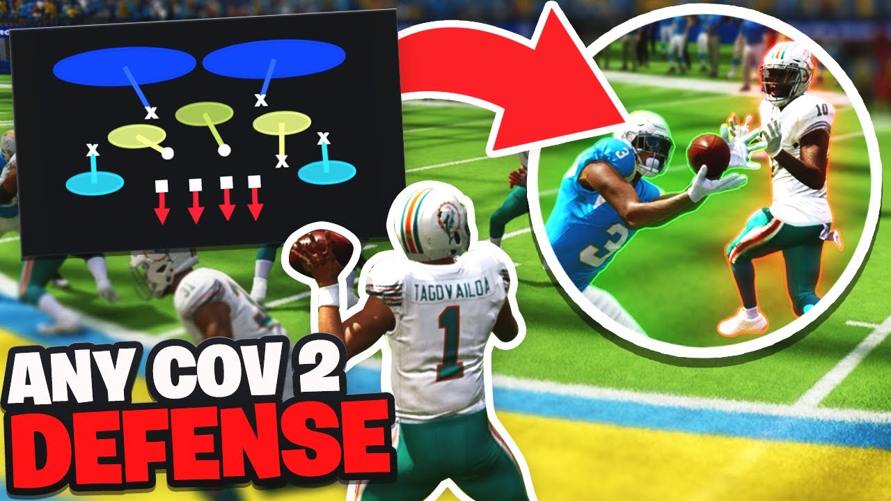 How To Stop RPO Bubble Screens EVERY TIME in Madden 24