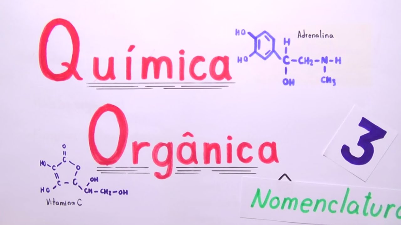 Nomenclatura de Ciclanos e Ciclenos