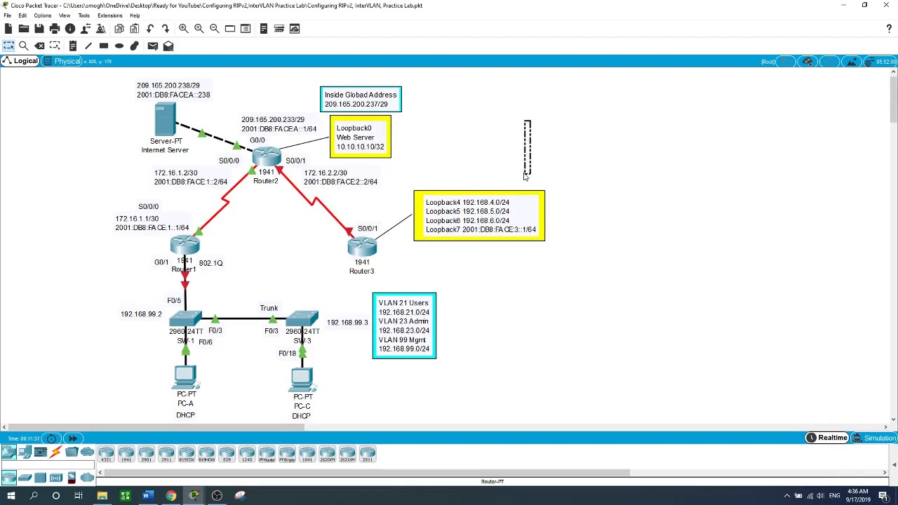 Configuring Switch security, Inter-VLAN Routing,  RIPv2, DHCP, Dynamic and Static NAT, ACL, NTP.