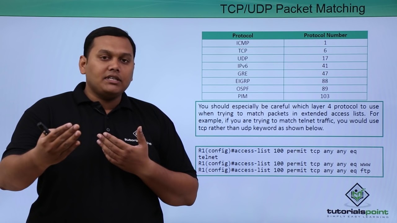 Extended Access Lists
